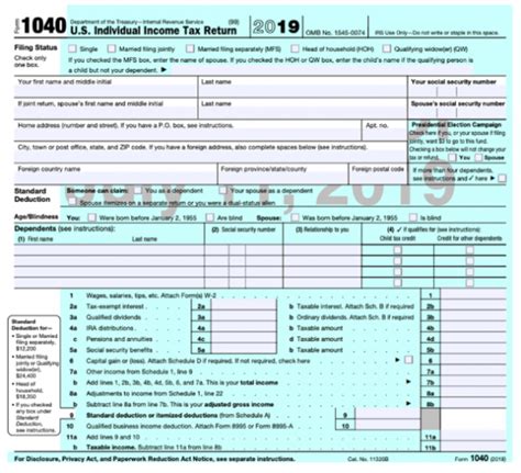 Irs Releases Form 1040 Draft And It Looks Very Familiar Taxgirl