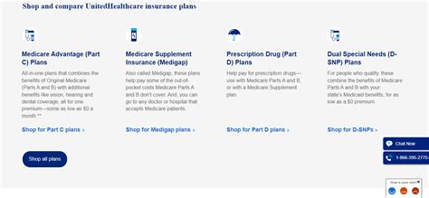 Aarp Medicare Plans From Unitedhealthcare 2023