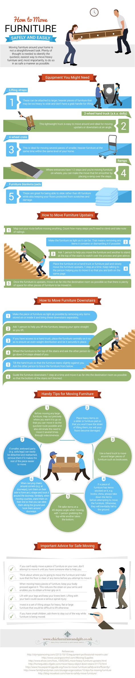 How To Move Furniture Safely And Easily Infographic Bruzzese Home