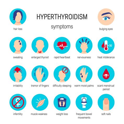 Hypothyroidism Vs Hyperthyroidism What Women Need To Know Womens