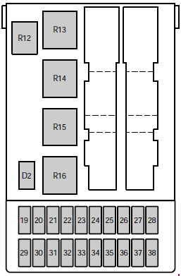 Fuso truck fuses box schema. Fuse Box Diagram Mercury Sable 2000 | schematic and wiring diagram