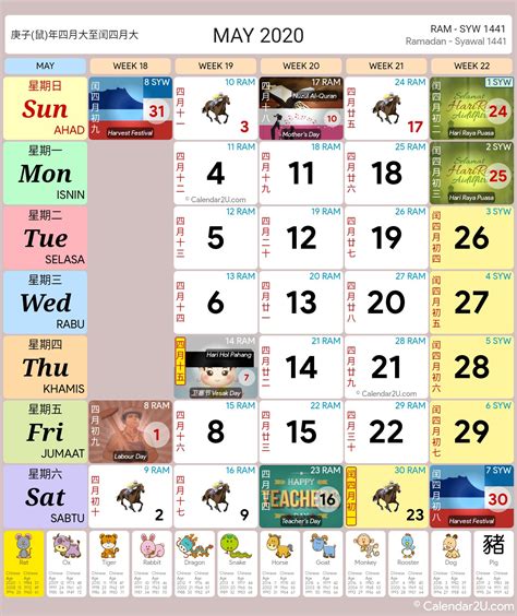 Malaysia Public Holiday 2020 Calendar Medicmzaer