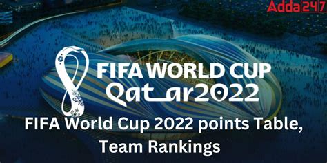 Fifa World Cup 2022™ Standings Points Table Score