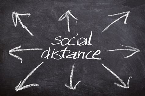 The What Why And When For Social Distancing 123dentist