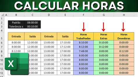 Calcular Horas Negativas En Excel Image To U