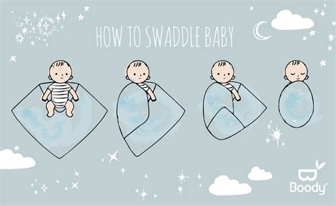 How To Swaddle A Baby In A Muslin Wrap Boody Blog Boody Australia