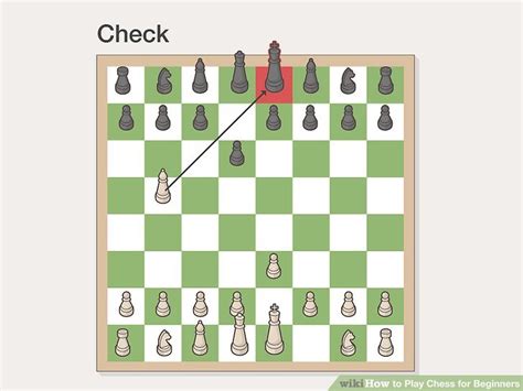 How To Play Chess For Beginners With Pictures Wikihow