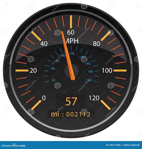 Mph Miles Per Hour Speedometer Odometer Automotive Dashboard Gauge