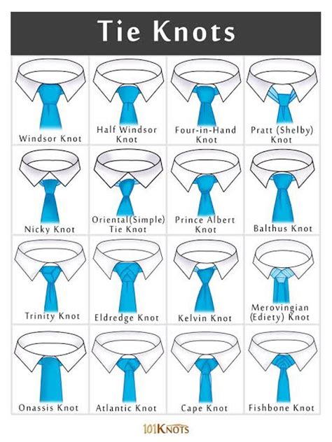 How Many Ways Are There To Tie A Tie Knot And Which Is