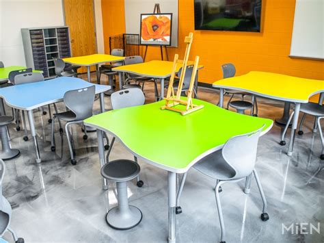 5 Steps To Establish A Collaborative Learning Environment When