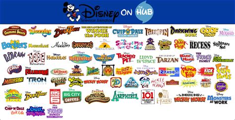 Disney Animated Series Lineup On The Hub By Abfan21 On Deviantart