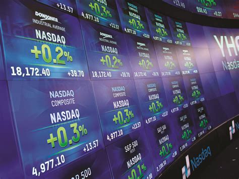 The Rise In The Stocks With The Nasdaq Tops On Business Strength