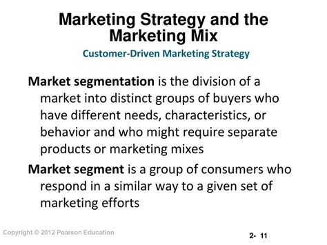 Marketing Mix Product Strategy