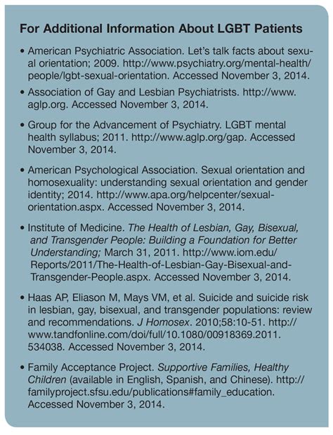 impact of sexual orientation and gender identity on suicide risk implications for assessment