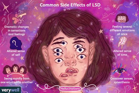 Lsd Effects Risks And How To Get Help