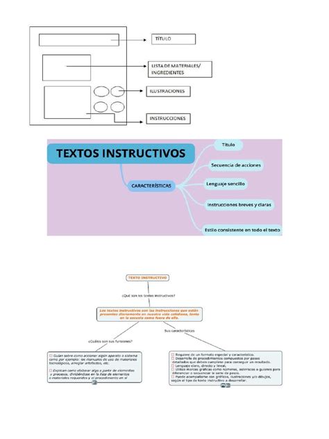 Mapas Conceptual De Texto Instructivo Pdf