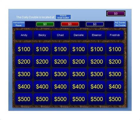 Bible Jeopardy Powerpoint Template Best Wallpaper