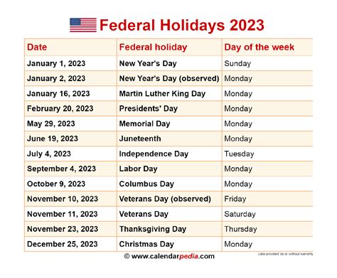 Is New Years A National Holiday 2023 Get New Year 2023 Update