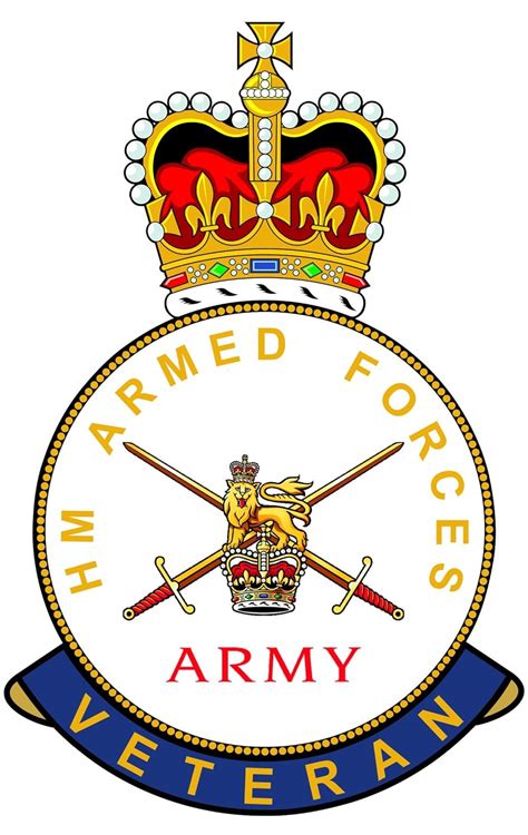 The Quartermaster Online British Army Hm Armed Forces Veterans Inside