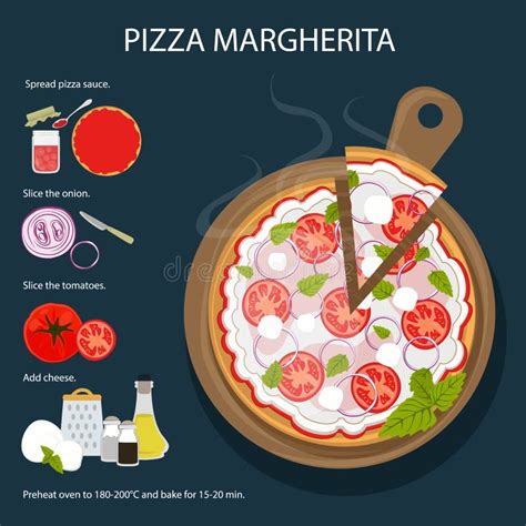 Pizza Margherita Vektorillustration Vektor Abbildung Illustration Von