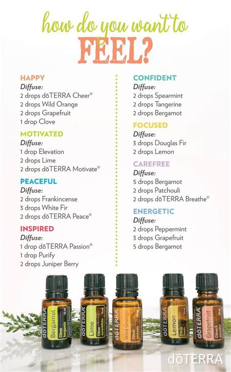 Pin On Essential Oils The Earths Medicine