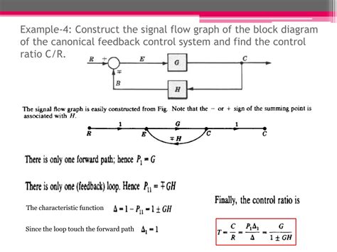 Ppt Signal Flow Graphs Powerpoint Presentation Free Download Id