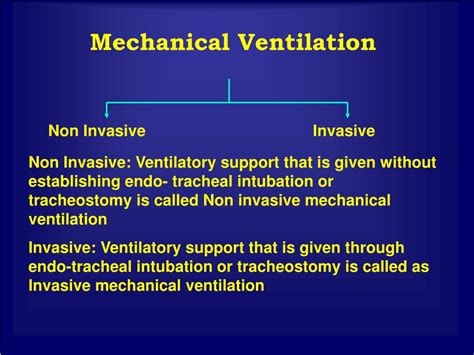 Ppt Introduction To Mechanical Ventilation Powerpoint Presentation Riset