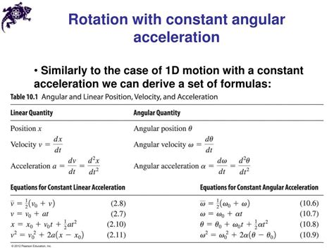Ppt Chapters 10 11 Rotation And Angular Momentum Powerpoint