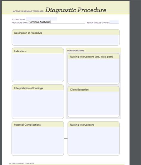 Active Learning Template Diagnostic Procedure Active Learning Template