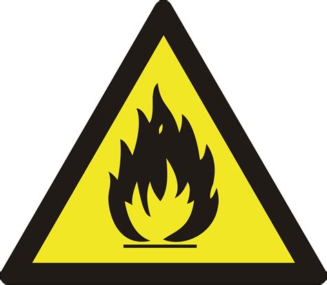 Science Flammable Hazard Sign Clipart Best