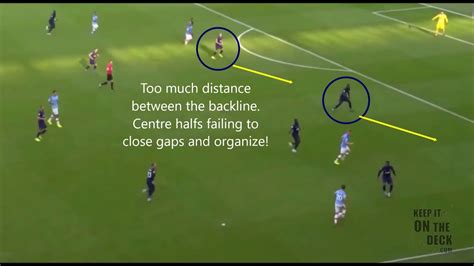 Tottenham hotspur vs manchester city. Manchester City vs Tottenham - Shifting as a Unit Analysis Focus - YouTube