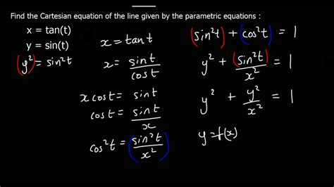 Converting Parametric Equations To Cartesian Equations Youtube