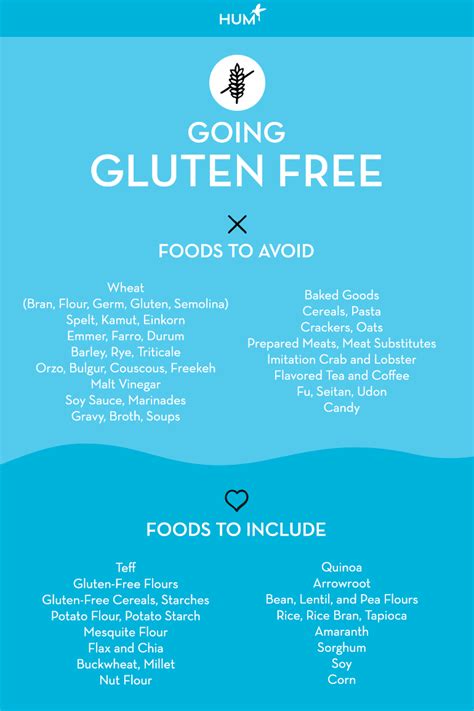 How To Know If You Actually Have Gluten Intolerance Gluten