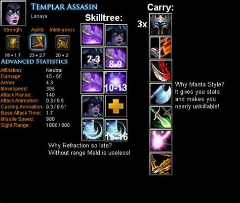 Templar Assasin Lanaya Item Build Skill Build Tips Dota Bite