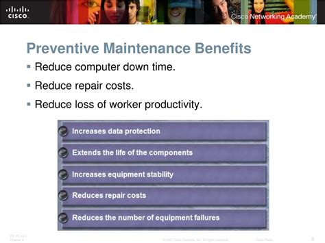 Ppt Chapter 4 Basics Of Preventive Maintenance And Troubleshooting