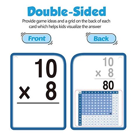 Multiplication Flash Cards For 3rd Grade 175 Math Flash Cards Times