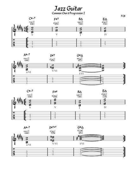 jazz guitar chord chart