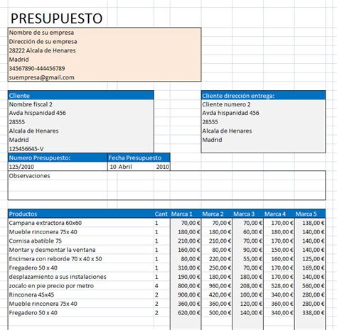 Ejemplo De Presupuesto De Una Empresa En Excel Compartir Ejemplos