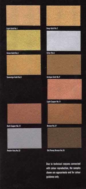 Bronze Color Chart Hot Sex Picture