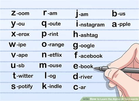 3 Ways To Learn The Alphabet Backwards Wikihow