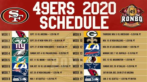 Jul 15, 2021 · they finished in the basement of the nfc last season, which means the schedule will be more favorable in 2021. Live! 49ers Fans Predictions & Reactions To 2020 Regular ...