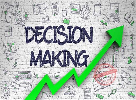Business Decision Making How To Make Business Decisions Business