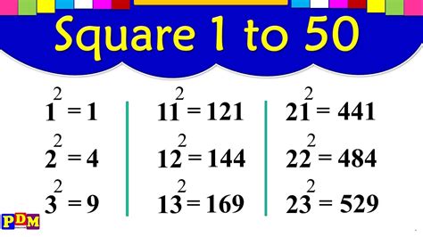Square 1 To 50 Square 1 50 Mathematics 1 Se 50 Tak Varg Square