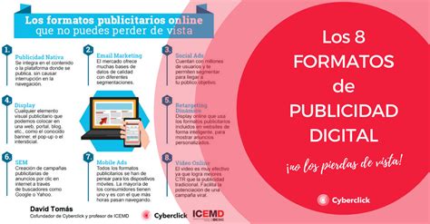 Publicidad Digital Qué Es Y Los 8 Formatos Básicos