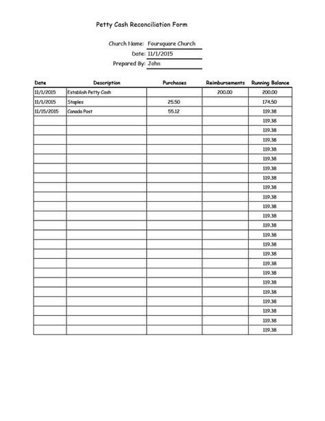 Petty Cash Log Templates Forms Excel Pdf Word For End Of Day