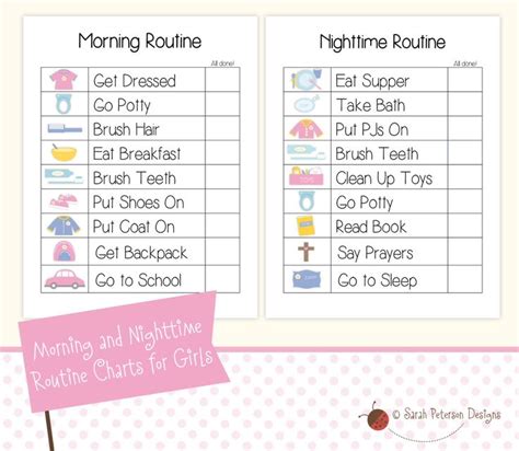 Instant Download Printable Morning And Nighttime Routine To Etsy