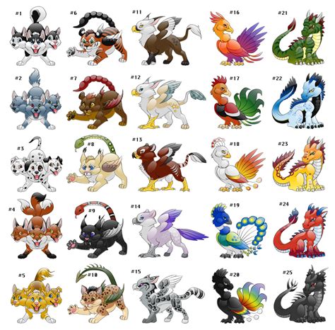 Die neuesten tweets von super cute kawaii (@sckawaii). Mythical Creatures Adoptables -Closed- | Mythical ...
