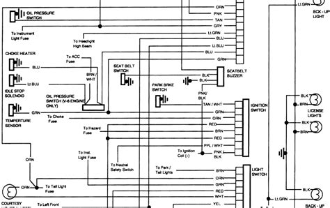 Jump to navigation jump to search. Wiring Schematic For 1986 Chevy Pickup - Wiring Diagram Schemas