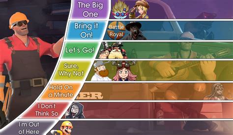 "Hey look buddy, I'm an Engineer, that means I solve problems. Not