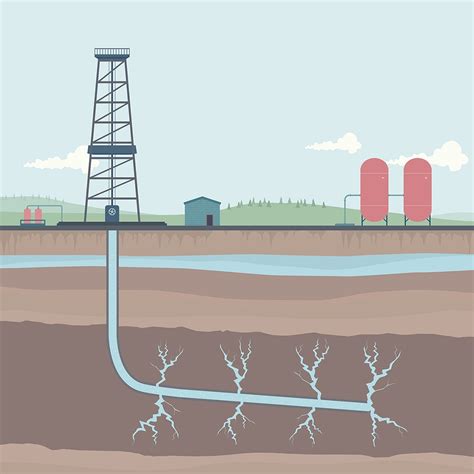 What Is Fracking An Introduction To Hydraulic Fracturing